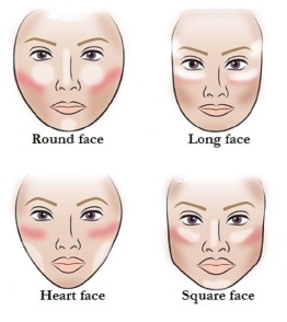 contour-different-face-shapes1